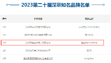 �ڶ�ʮ����������Ʒ������Ч��������AGGAME�ϰ���������Ʒ�ơ�!