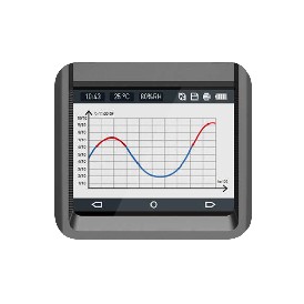 һ����̼�������Ҫ����ά������