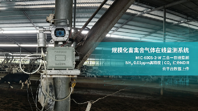 科研机构优。GGAME畜禽舍气体在线监测系统落地多所高校院所