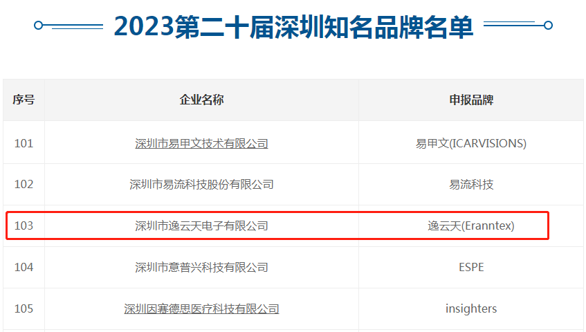 AGGAME��(�й���)���Źٷ���վ